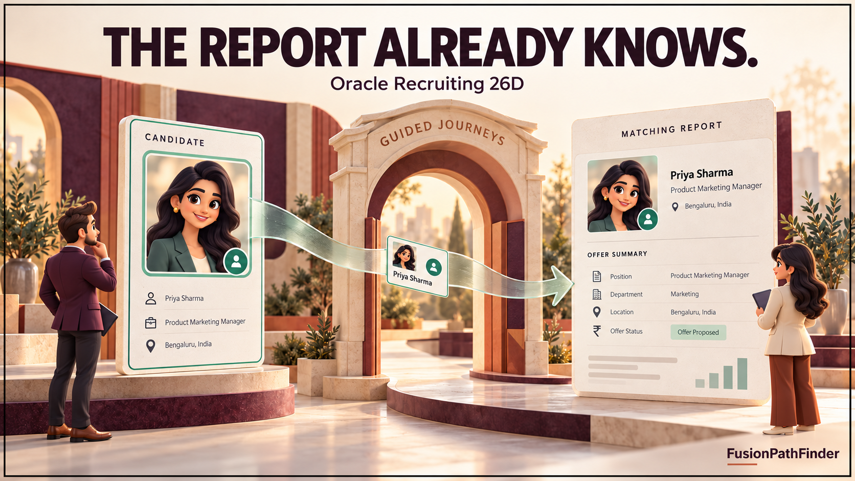 What If Your Recruiting Report Already Knew Which Candidate You Were Reviewing?